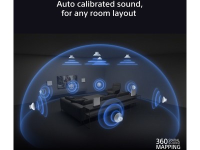 Sony HT-A9M2 BRAVIA Theatre Quad#15