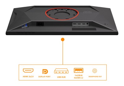 24.5" AOC 25G4KUR, Fast IPS 1920x1080, 0,5ms, 420Hz, HDR400, höjdjusterbar, pivot, 2xHDMI/DP, USB 3.2-hubb#4