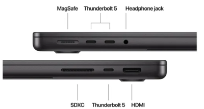 Apple MacBook Pro 14 tum, M4 Pro 14-Core CPU 20-Core GPU, 24 GB minne, 1 TB SSD - Rymdsvart#3