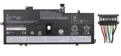 CoreParts Laptop Battery for Lenovo 50Wh Li-ion 15.36V 3250mAh