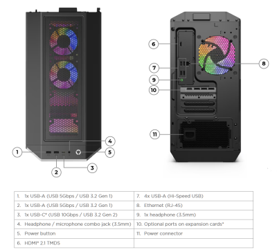 Lenovo LOQ Tower 26ADR10, AMD Ryzen 7 8745HX, 16 GB, 512 GB PCIe SSD, GeForce RTX5050, WiFi 6, Bluetooth 5.2, Win11 Home, 2 års garanti#7