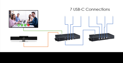 Ochno O-PC-3 Daisy chain adapter, Svart, 2m#3