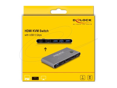 Systemswitch DeLock 18647, 2-vägs KVM, HDMI, 8K@30Hz / 4K@144Hz, USB-C