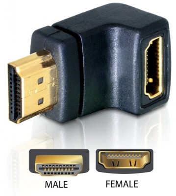 Adapter HDMI hane till hona, DeLOCK, 1080p@60Hz, vinklad nedåt - Svart