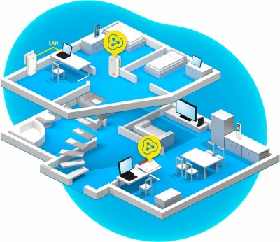FRITZ!Powerline 1240 AX WLAN Set, WiFi 6 Mesh, 1200Mbps, 2-port Gigabit switch#4