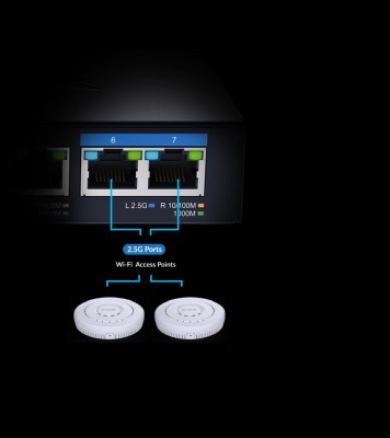 D-Link DMS-107 7-port Multi-Gigabit Unmanaged Switch, 2x2.5GbE + 5x1GbE, fläktlös#4