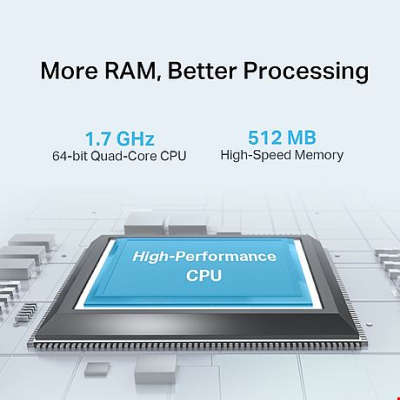 Trådlös Router TP-Link ARCHER AXE75 Tri-Band Gigabit Wi-Fi 6E#6