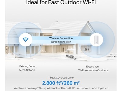 Trådlös Router TP-Link Deco BE25 Outdoor/Indoor Router, dual-band, WiFi 7, IP65#4