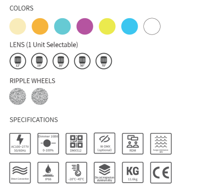Arctik. Eidolon Gobo Projector E-ONE, IP66, 400W kallvit LED#2