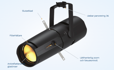 Neo Framer Wide 230/24W Casambi, 2700K, Svart, 1800lm, CRI 98, SDCM 2, 20–45°, 3-fas, Potentiometer#8