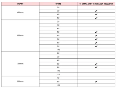 Santosom Rack Compact Sliding, 4U 510-ARR#7