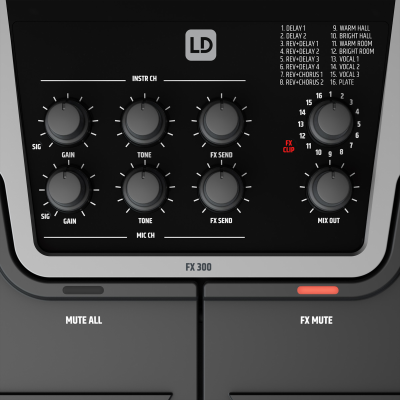 LD Systems FX300 2-kanalspedal med 16 digitala effekter#7