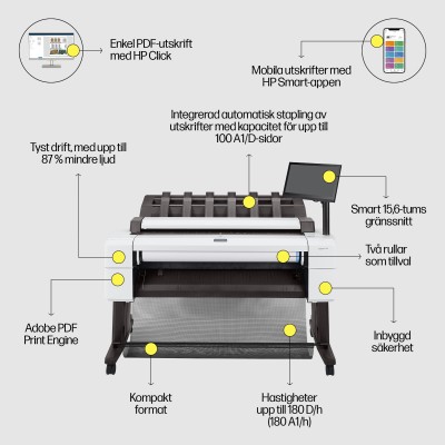HP DesignJet T2600 Postscript, 2400x1200 dpi, A0/36" MFP, 6 färger, 600x600 dpi 36" scanner, LAN#10