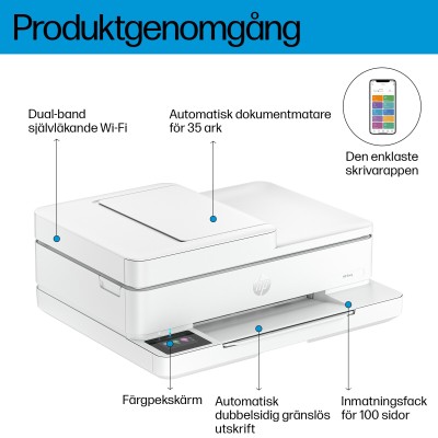 HP ENVY 6530e, skrivare + scanner + kopiator, 10/7 ppm, duplex, display, USB/WiFi, AirPrint#3