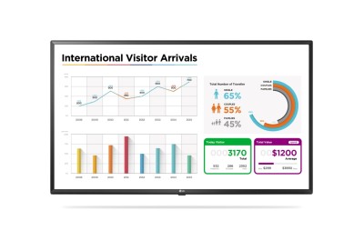 49´´ LG 49UL3E-B , UHD-signage med klarhet och pålitlighet, 400nits 16/7