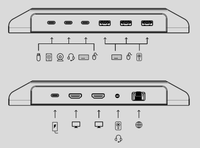 Unisynk Pro AV-docka, 2,5 cm x 2,5 cm ut, 3840x2160 60Hz, konferenshubb, ingen USB-C-kabel eller nätadapter medföljer#6