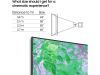 55" Samsung 4K Crystal UHD-TV#3
